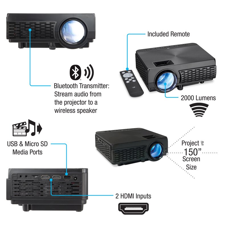 Gpx popular mini Projector